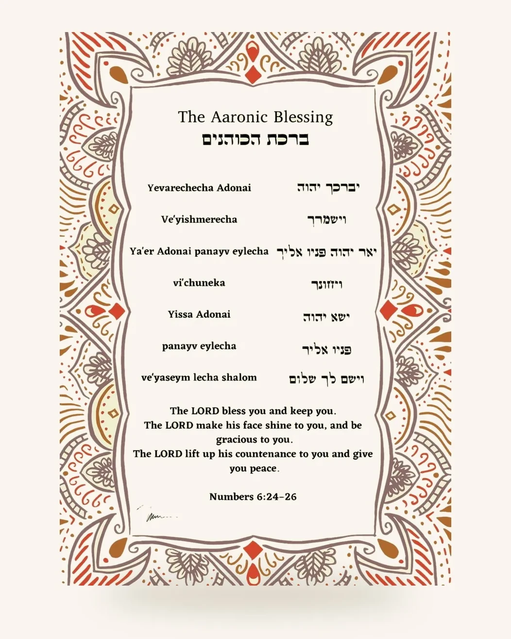 The Hebrew Aaronic Blessing