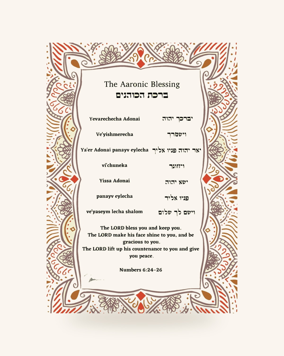 The Hebrew Aaronic Blessing