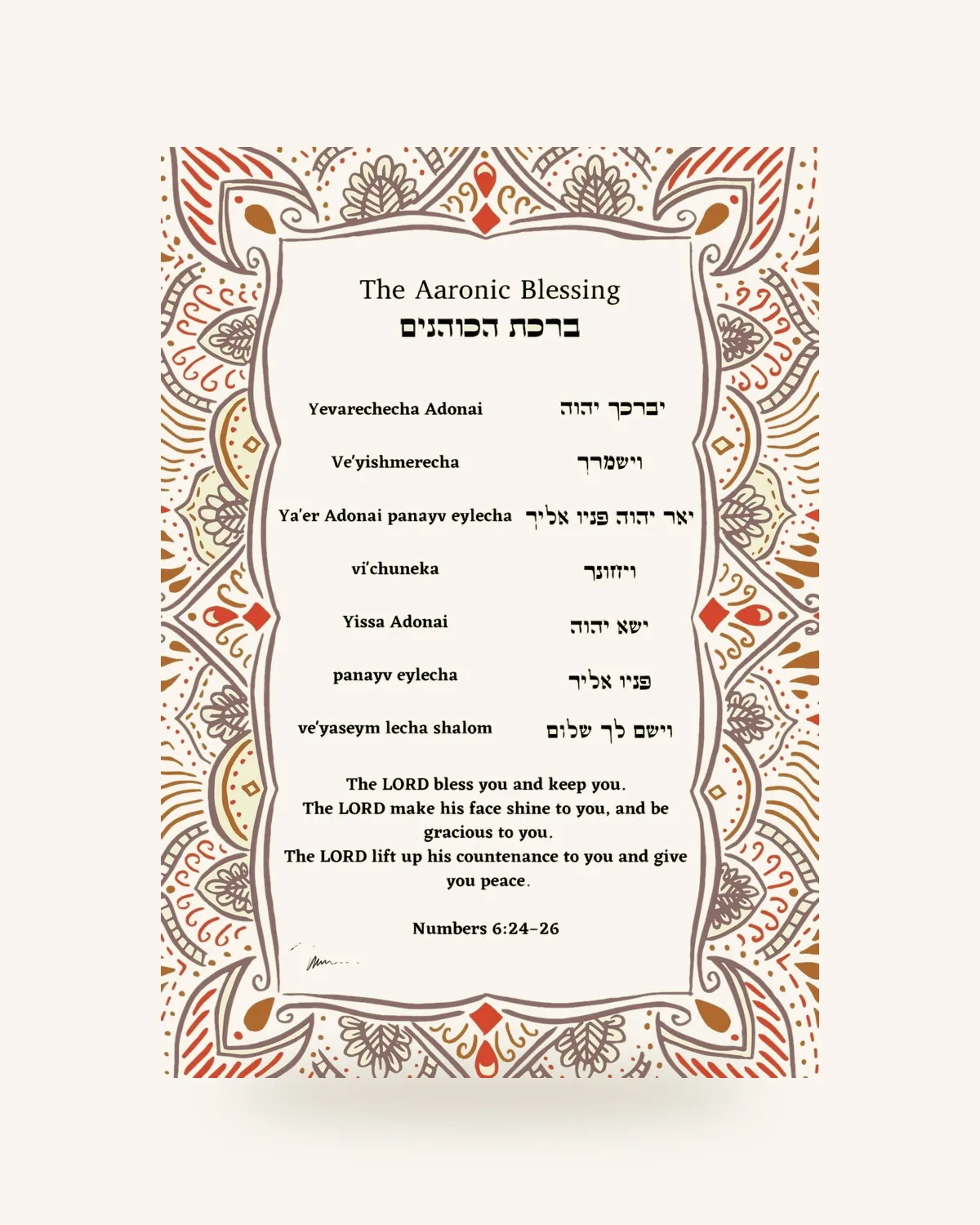 The Hebrew Aaronic Blessing